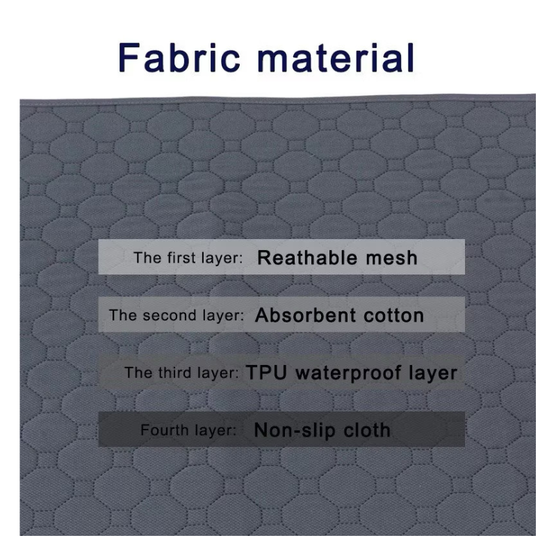 Washable Pet Pee Pad