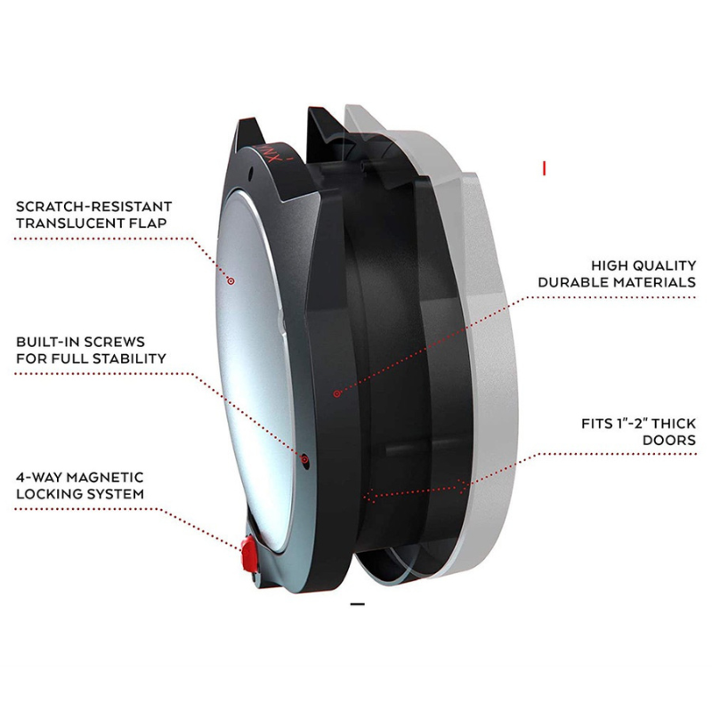 Cat Door Pet Gate Frame