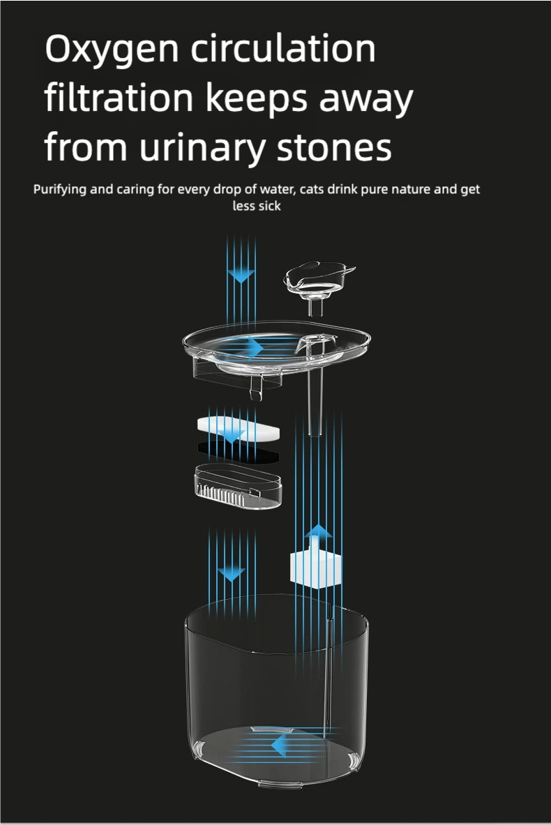 Automatic Pet Water Fountain