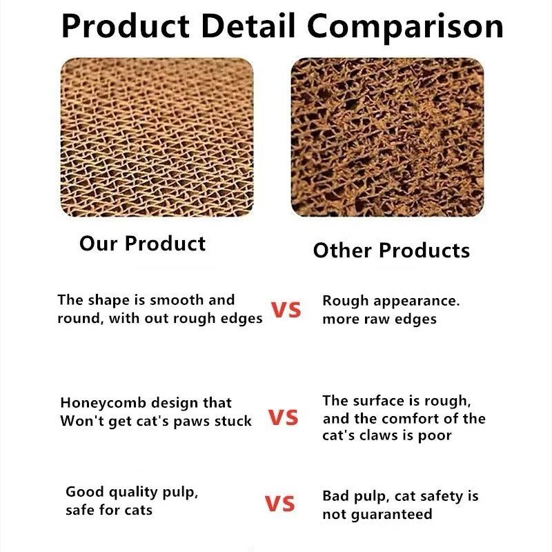 L-Shaped Cat Scratcher Board