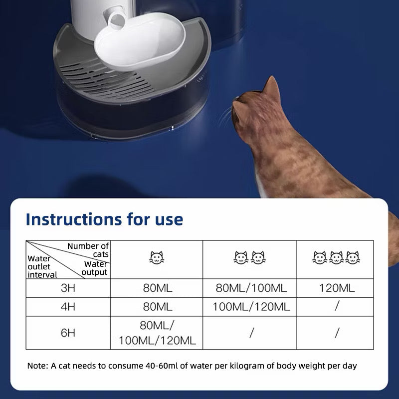 Smart Self-Refill Pet Water Fountain