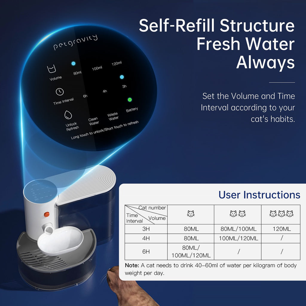 Smart Self-Refill Pet Water Fountain