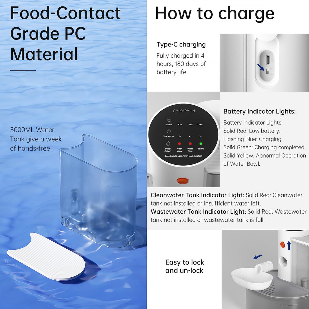 Smart Self-Refill Pet Water Fountain