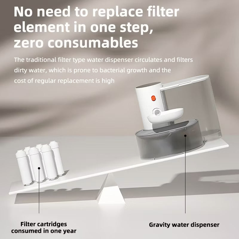 Smart Self-Refill Pet Water Fountain